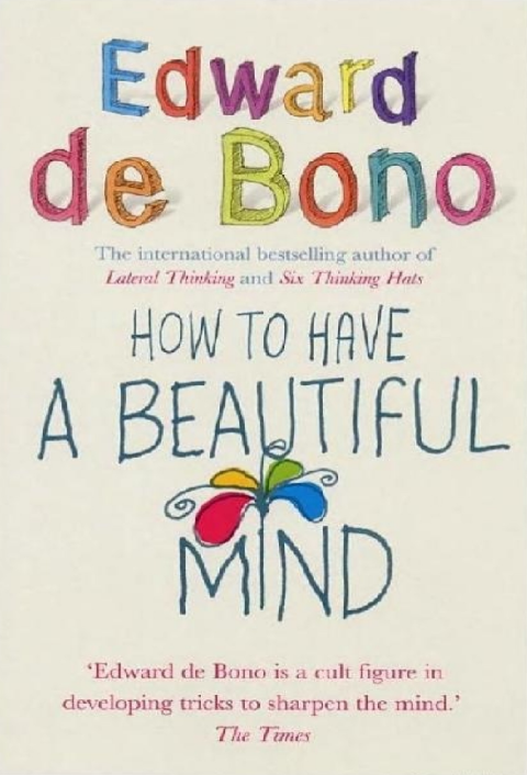 How To Have A Beautiful Mind | Urdu PDF