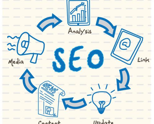 large all thing seo 1390972979