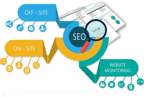 seo services 500x500