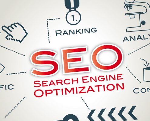 Best SEO packages in Pakistan