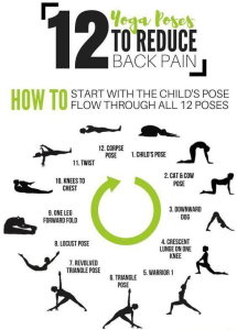 Best Yoga Poses for Back Pain Relief